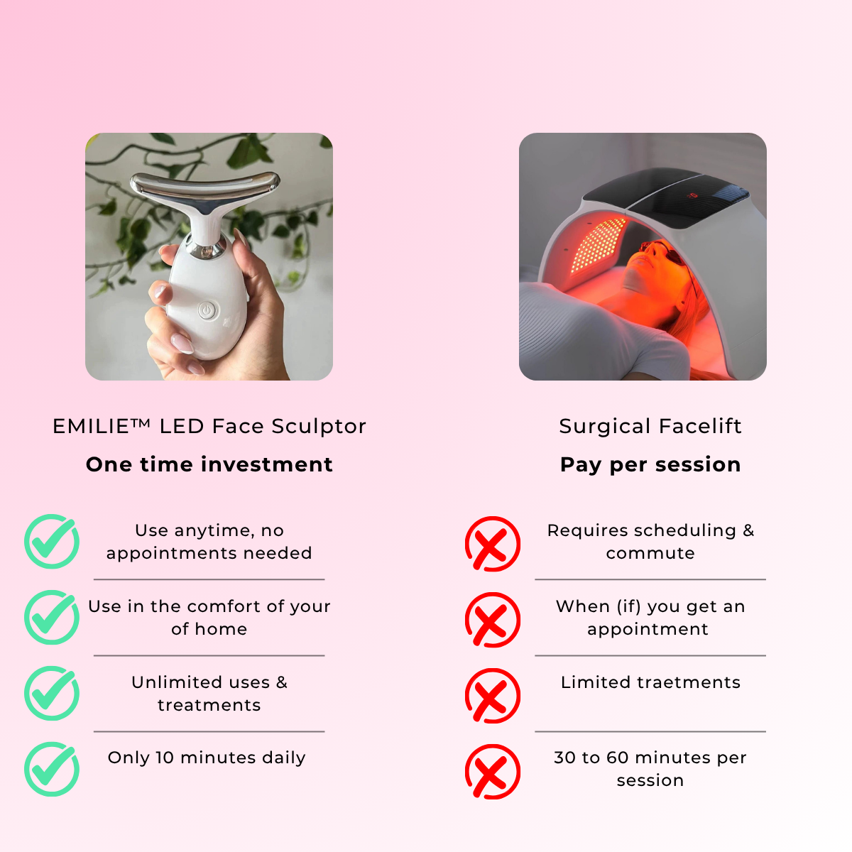 EMILIE™ - LED Face Sculptor