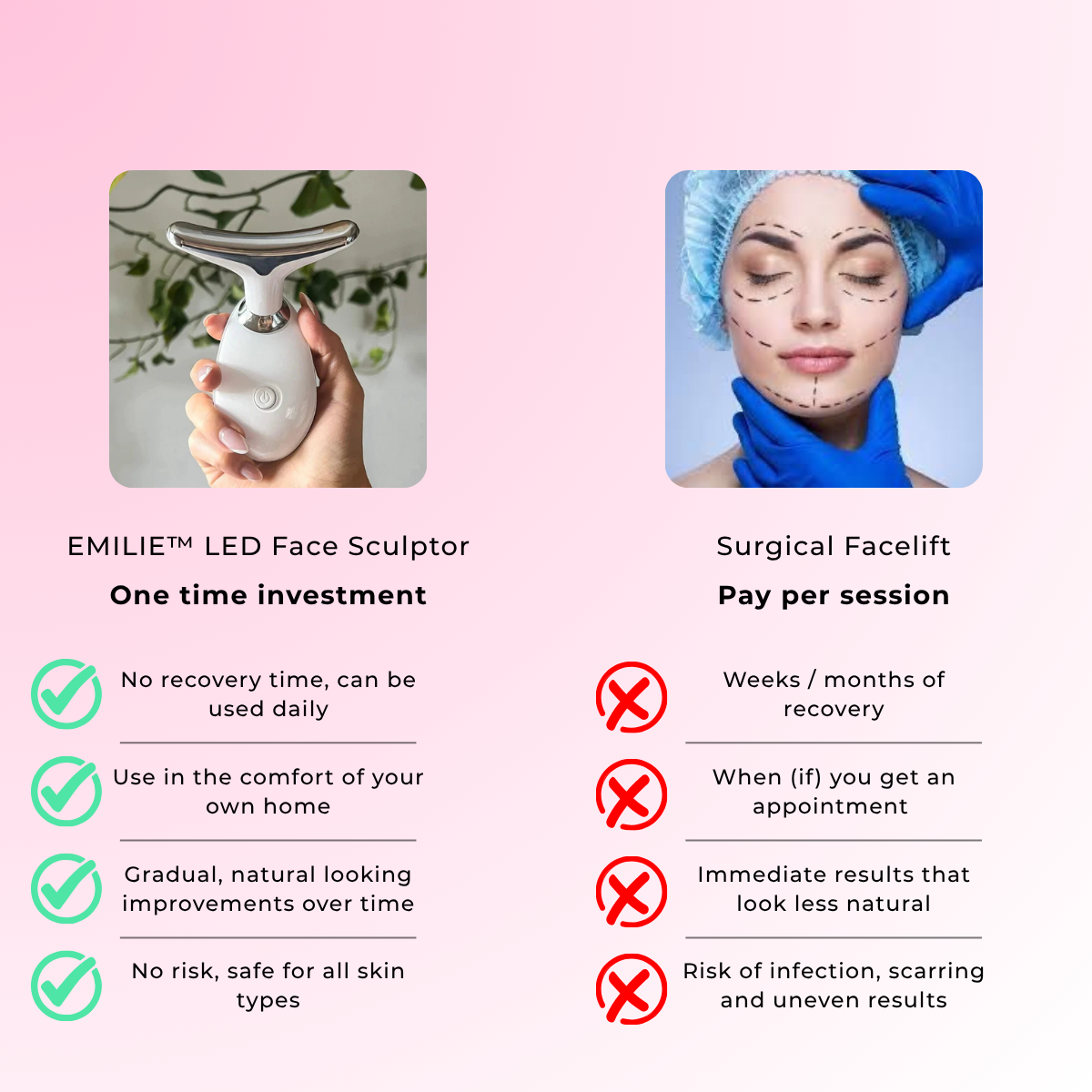 EMILIE™ - LED Face Sculptor