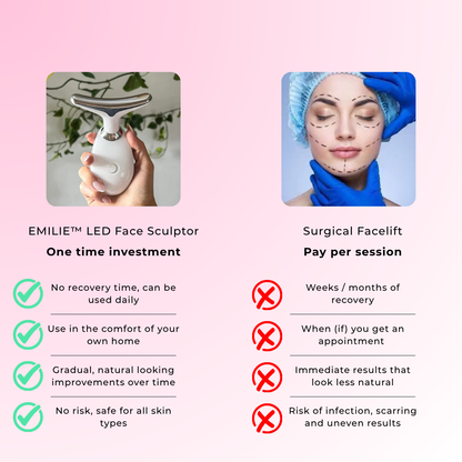 EMILIE™ - LED Face Sculptor